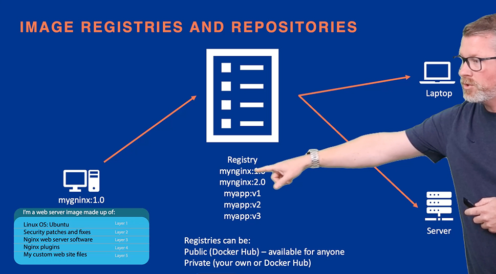 VergeOps training in action